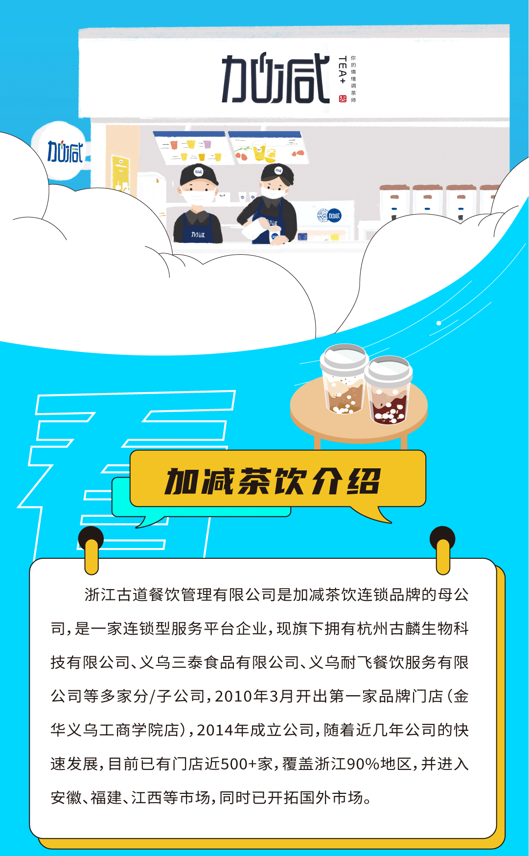 royal皇家88奶茶招聘