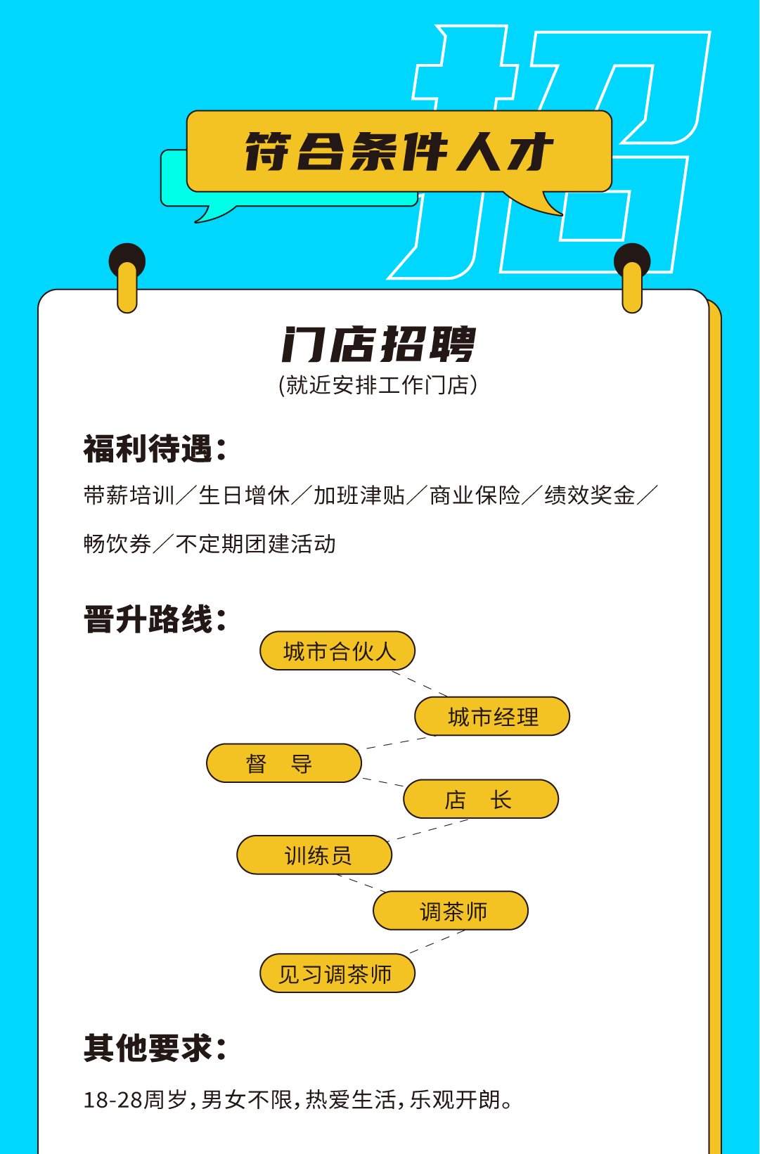 royal皇家88奶茶招聘